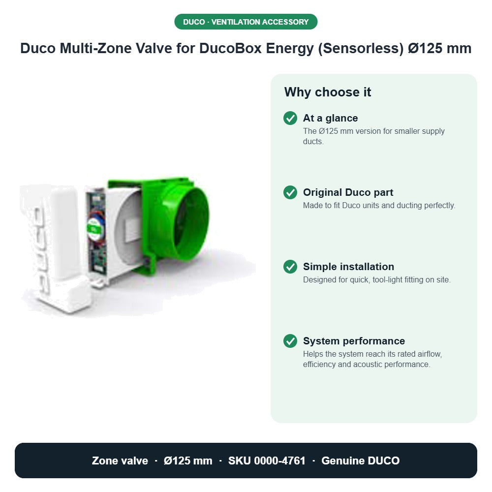 Duco Multi-Zone Valve for DucoBox Energy (Sensorless) Ø125 mm – DUCO 0000-4761 key benefits