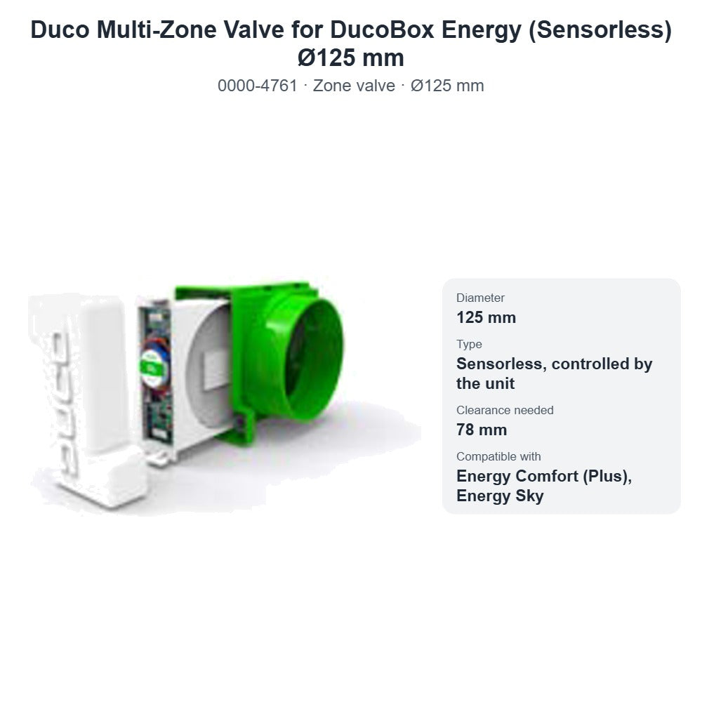 Duco Multi-Zone Valve for DucoBox Energy (Sensorless) Ø125 mm – DUCO 0000-4761