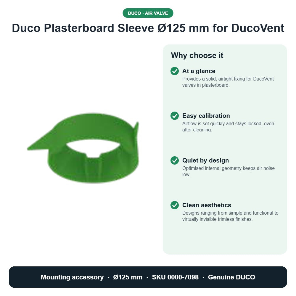 Duco Plasterboard Sleeve Ø125 mm for DucoVent – DUCO 0000-7098 key benefits