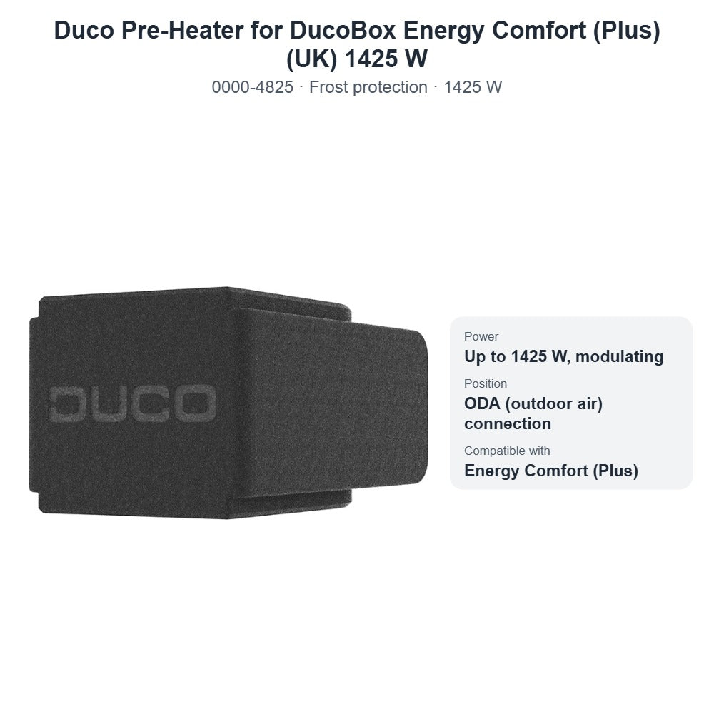 Duco Pre-Heater for DucoBox Energy Comfort (Plus) (UK) 1425 W – DUCO 0000-4825