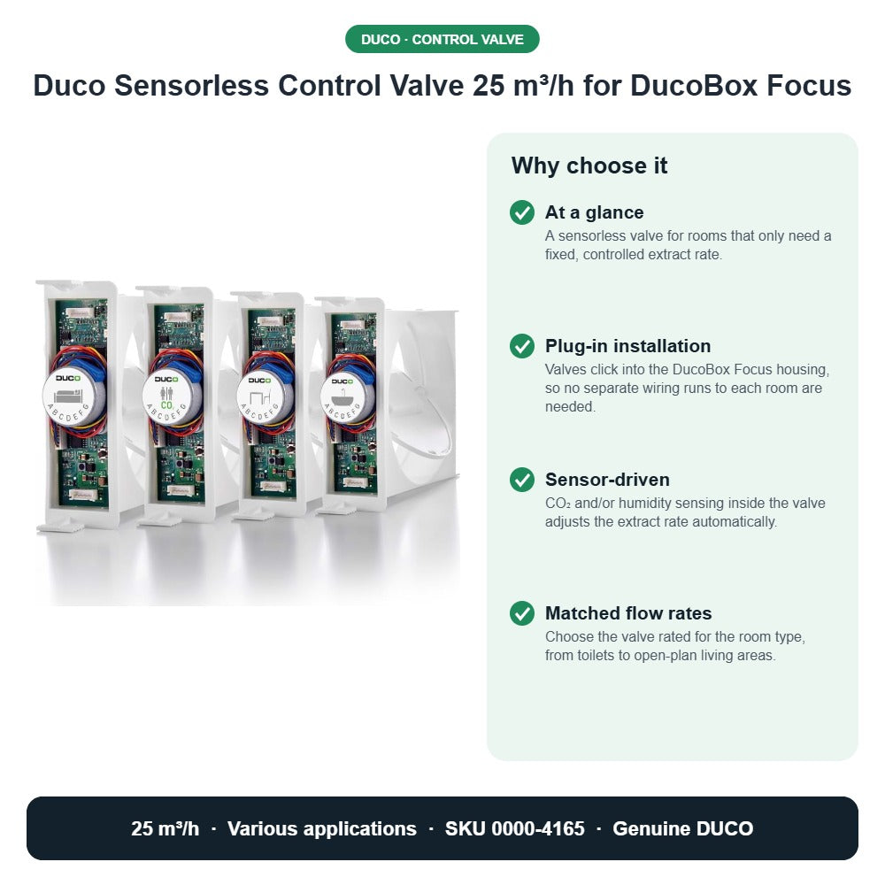 Duco Sensorless Control Valve 25 m³/h for DucoBox Focus – DUCO 0000-4165 key benefits