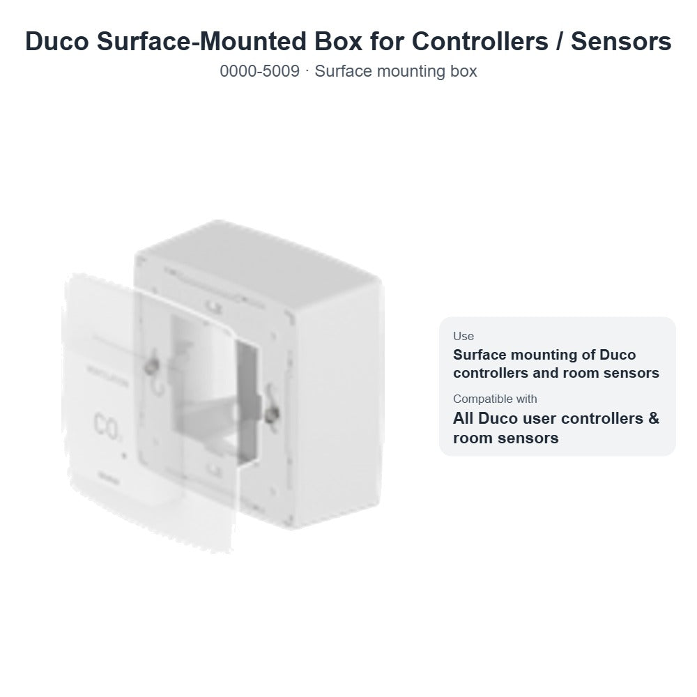 Duco Surface-Mounted Box for Controllers / Sensors – DUCO 0000-5009