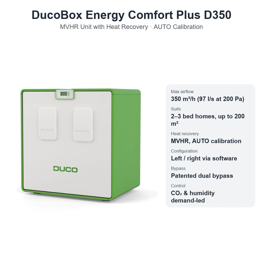 DucoBox D350 Energy Comfort Plus, 350 m³/h (97 l/s at 200 Pa), Mechanical Ventilation box with Heat Recovery (MVHR), AUTO calibration – Main