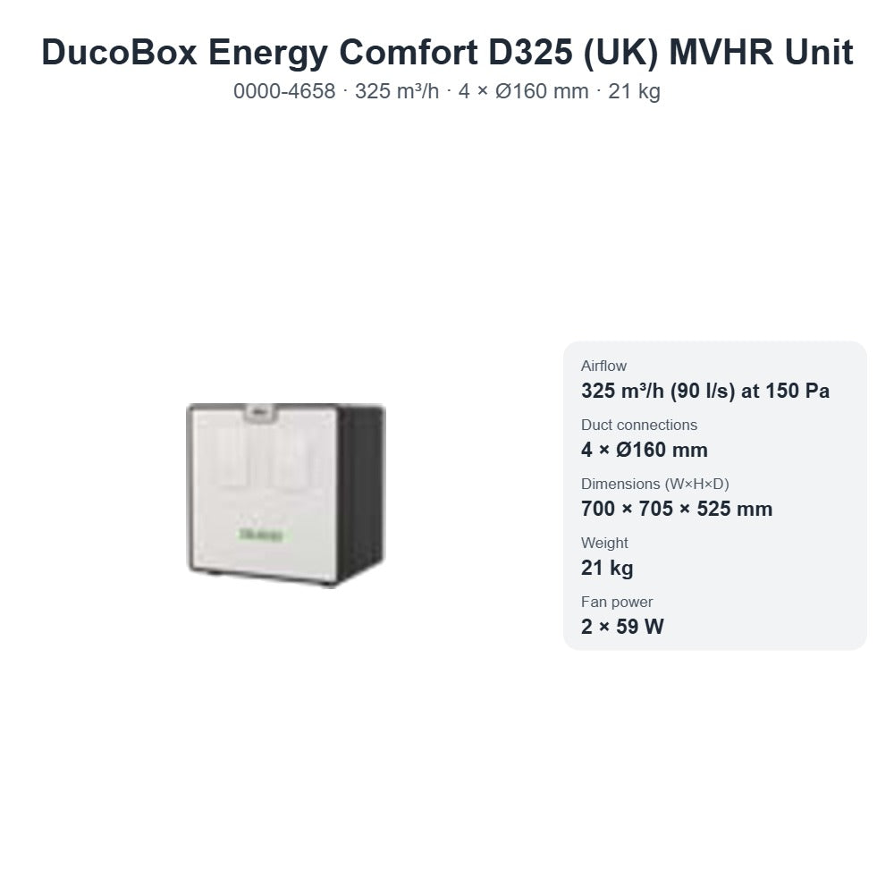 DucoBox Energy Comfort D325 (UK) MVHR Unit – DUCO 0000-4658