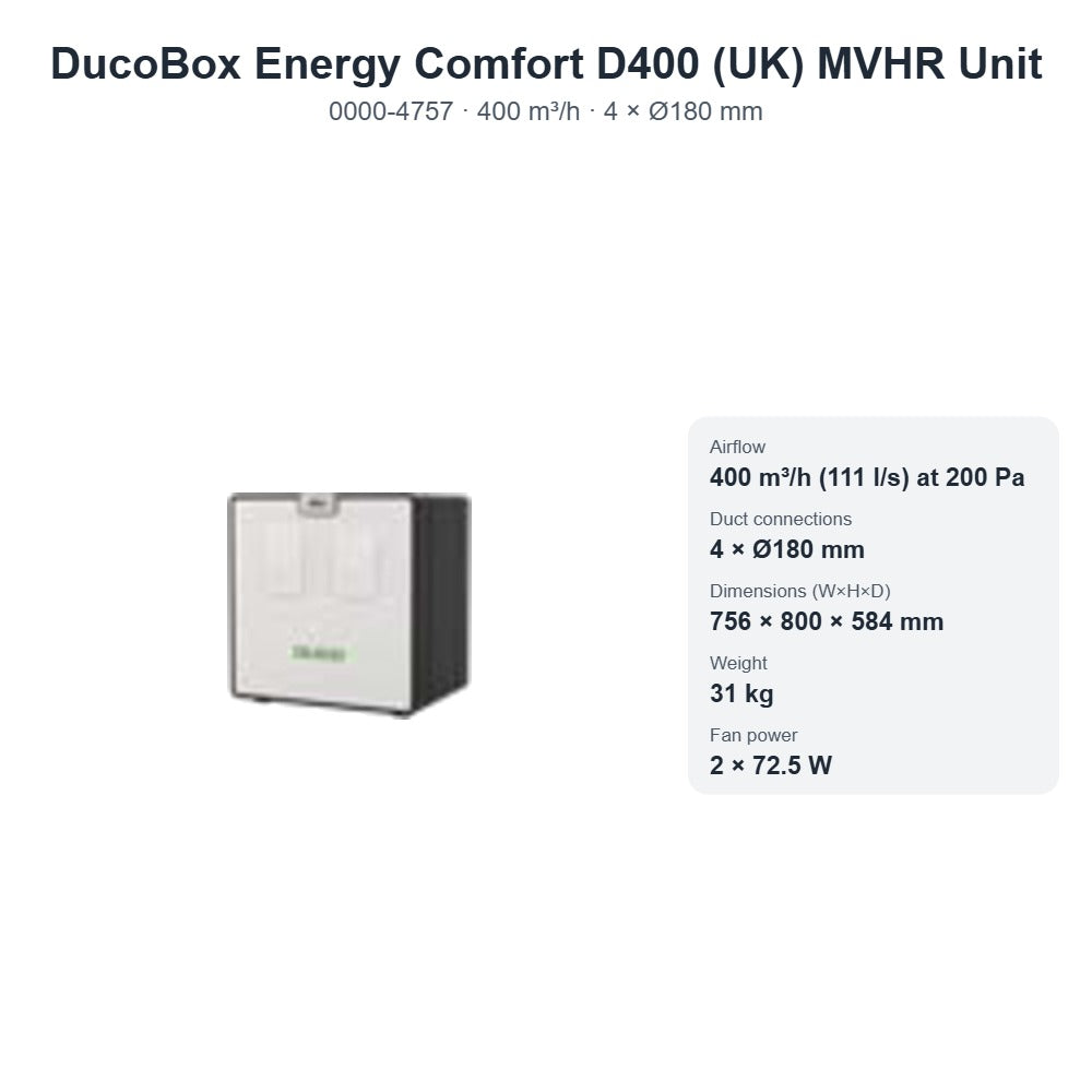 DucoBox Energy Comfort D400 (UK) MVHR Unit – DUCO 0000-4757