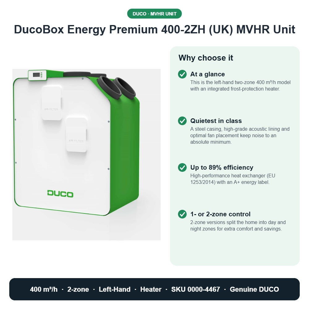 DucoBox Energy Premium 400-2ZH (UK) MVHR Unit – DUCO 0000-4467 key benefits