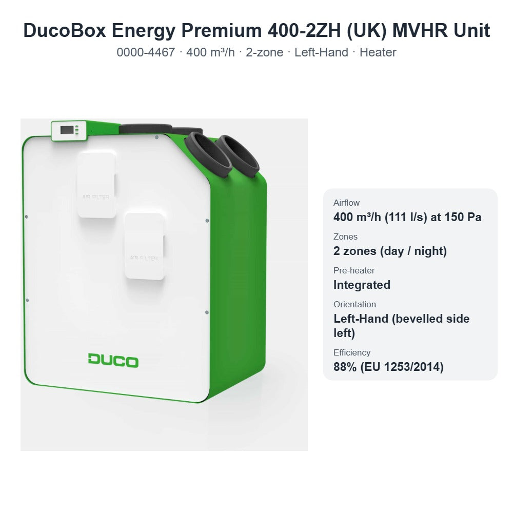 DucoBox Energy Premium 400-2ZH (UK) MVHR Unit – DUCO 0000-4467