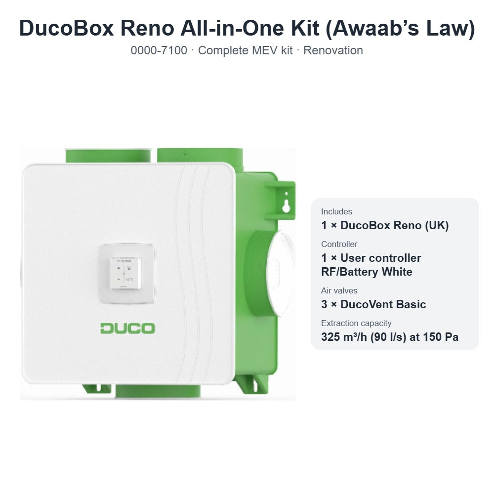 DucoBox Reno All-in-One Kit (Awaab’s Law) – DUCO 0000-7100