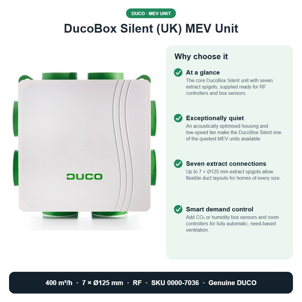 DucoBox Silent (UK) MEV Unit – DUCO 0000-7036 key benefits