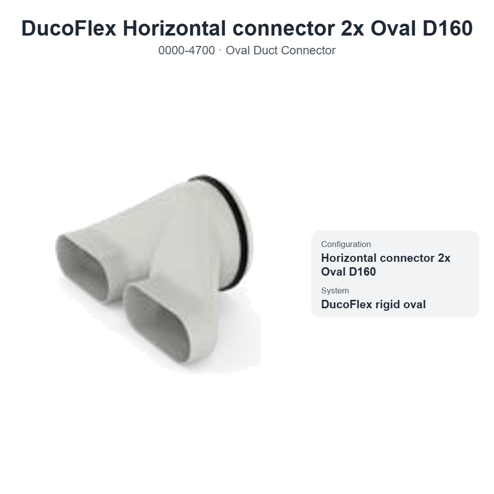DucoFlex Horizontal connector 2x Oval D160 – DUCO 0000-4700