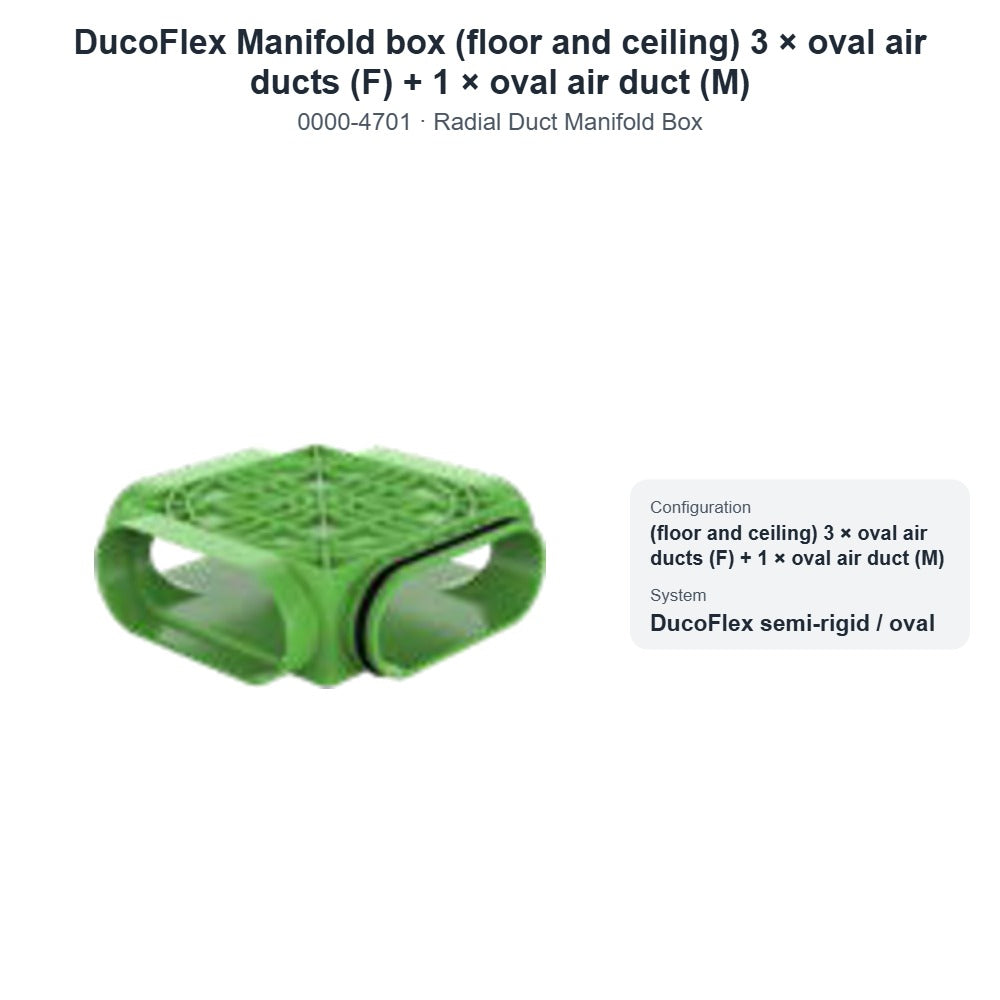 DucoFlex Manifold box (floor and ceiling) 3 × oval air ducts (F) + 1 × oval air duct (M) – DUCO 0000-4701