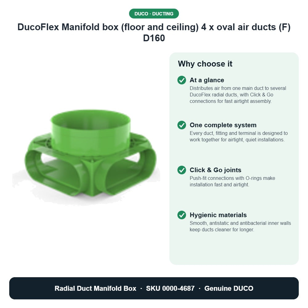 DucoFlex Manifold box (floor and ceiling) 4 x oval air ducts (F) D160 – DUCO 0000-4687 key benefits