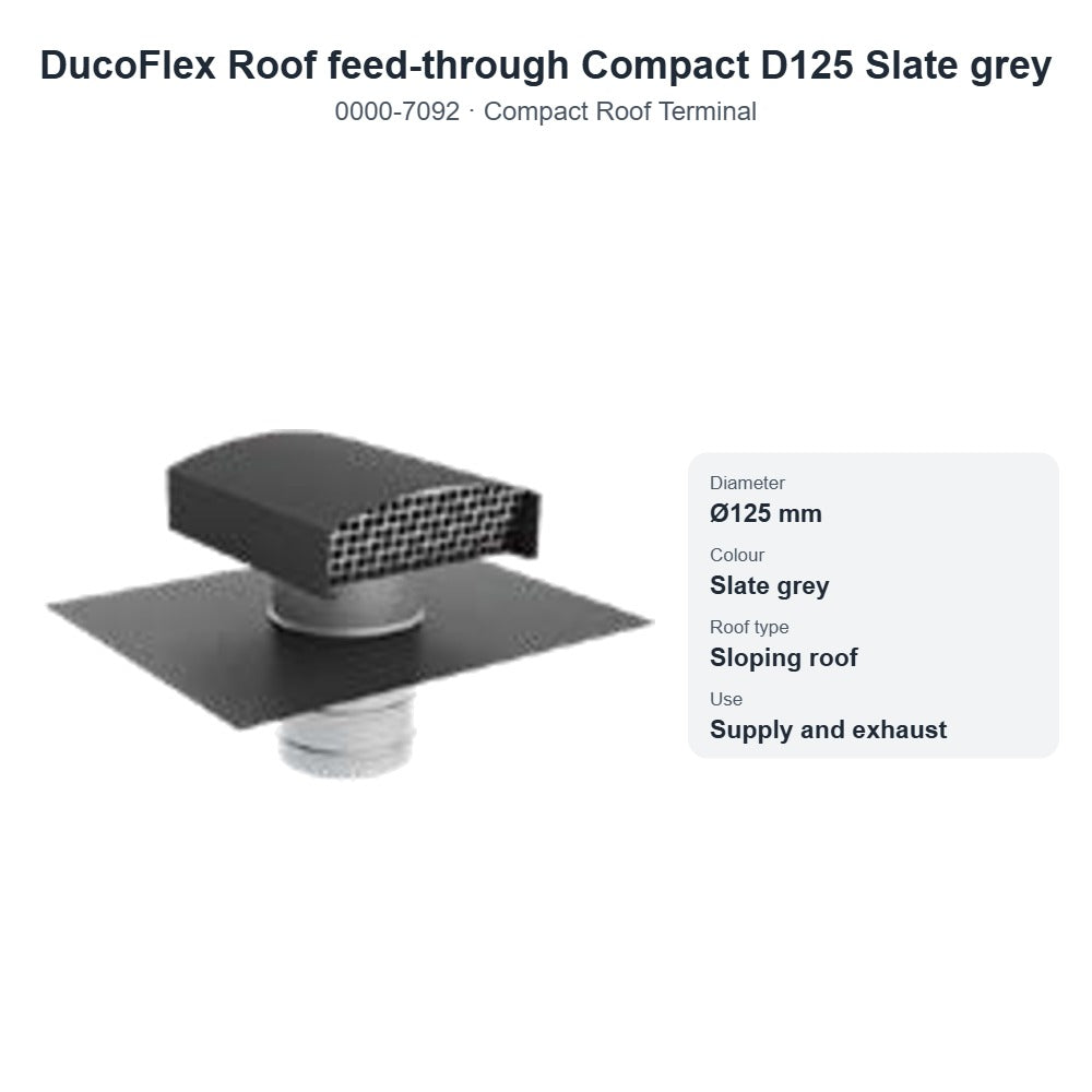 DucoFlex Roof feed-through Compact D125 Slate grey – DUCO 0000-7092