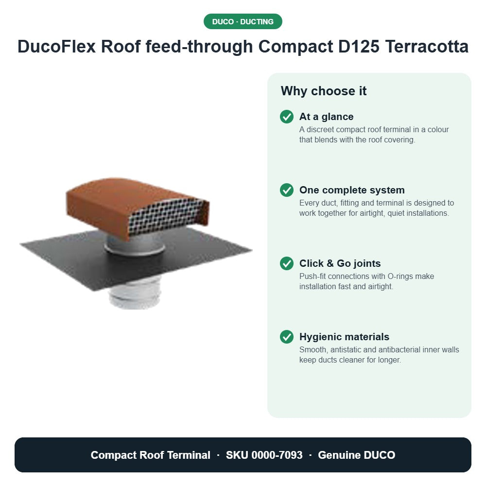 DucoFlex Roof feed-through Compact D125 Terracotta – DUCO 0000-7093 key benefits