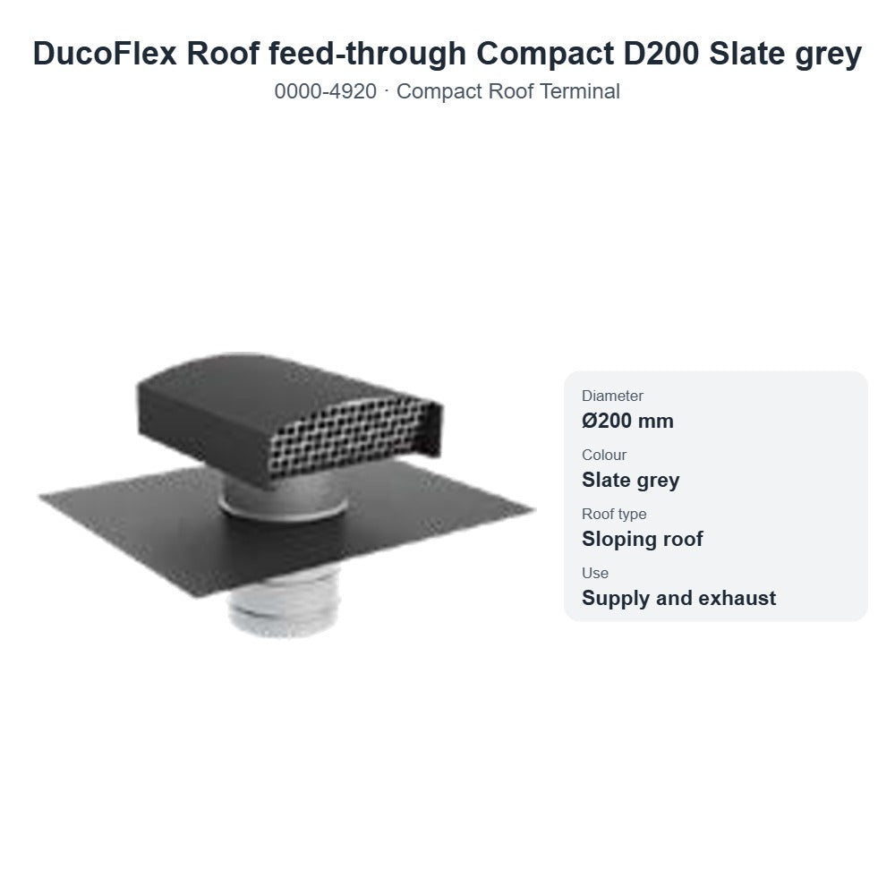 DucoFlex Roof feed-through Compact D200 Slate grey – DUCO 0000-4920