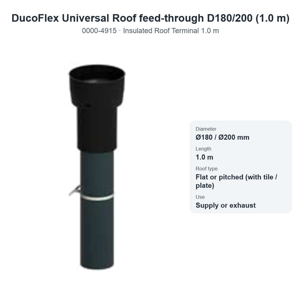 DucoFlex Universal Roof feed-through D180/200 (1.0 m) – DUCO 0000-4915