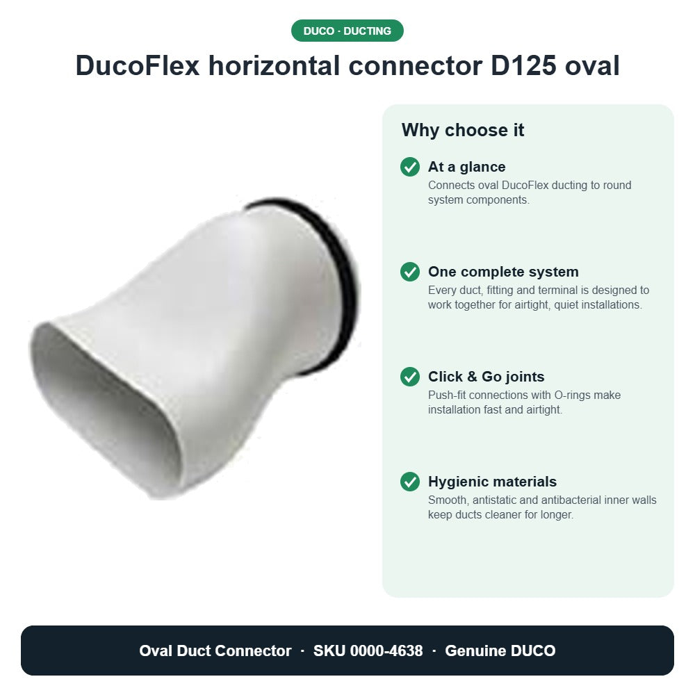 DucoFlex horizontal connector D125 oval – DUCO 0000-4638 key benefits