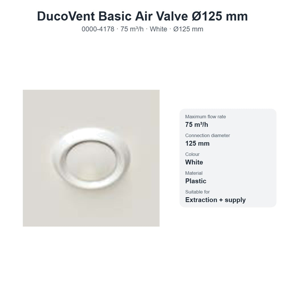 DucoVent Basic Air Valve Ø125 mm – DUCO 0000-4178