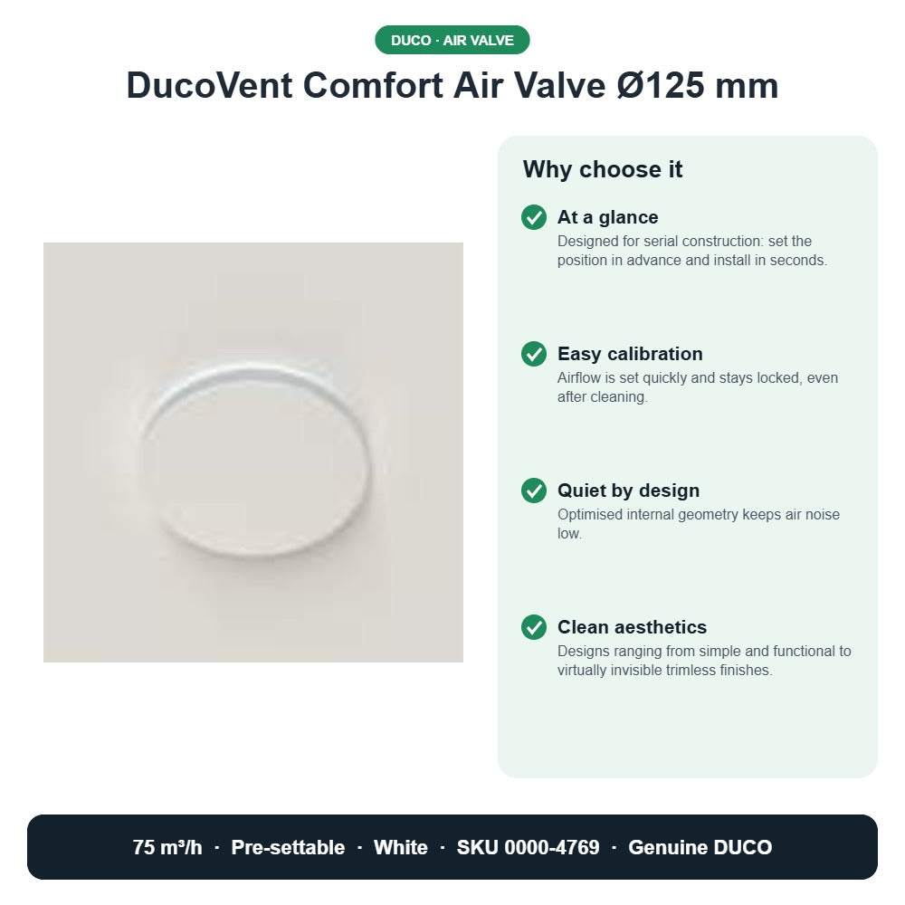 DucoVent Comfort Air Valve Ø125 mm – DUCO 0000-4769 key benefits