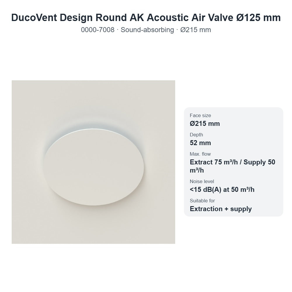 DucoVent Design Round AK Acoustic Air Valve Ø125 mm – DUCO 0000-7008