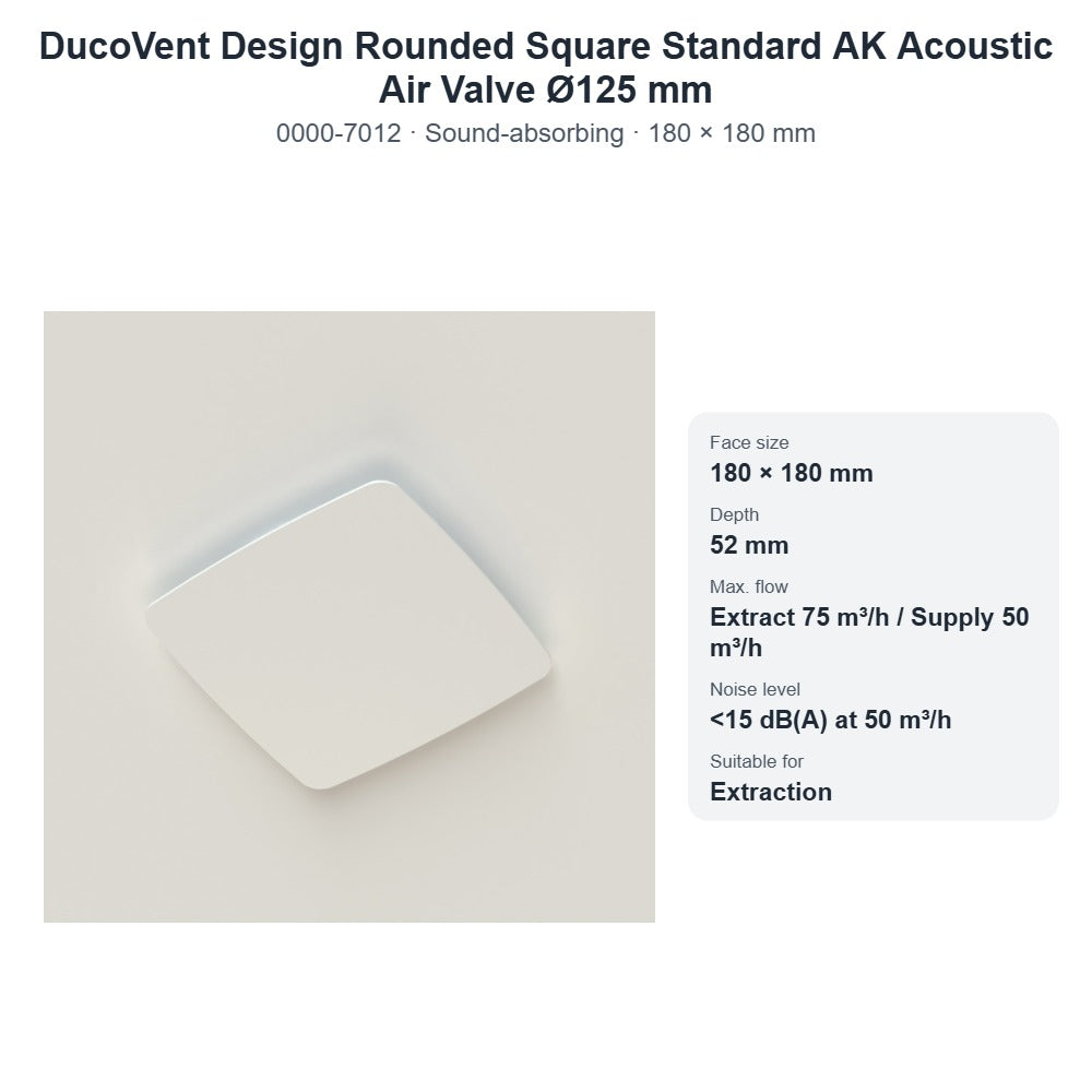 DucoVent Design Rounded Square Standard AK Acoustic Air Valve Ø125 mm – DUCO 0000-7012