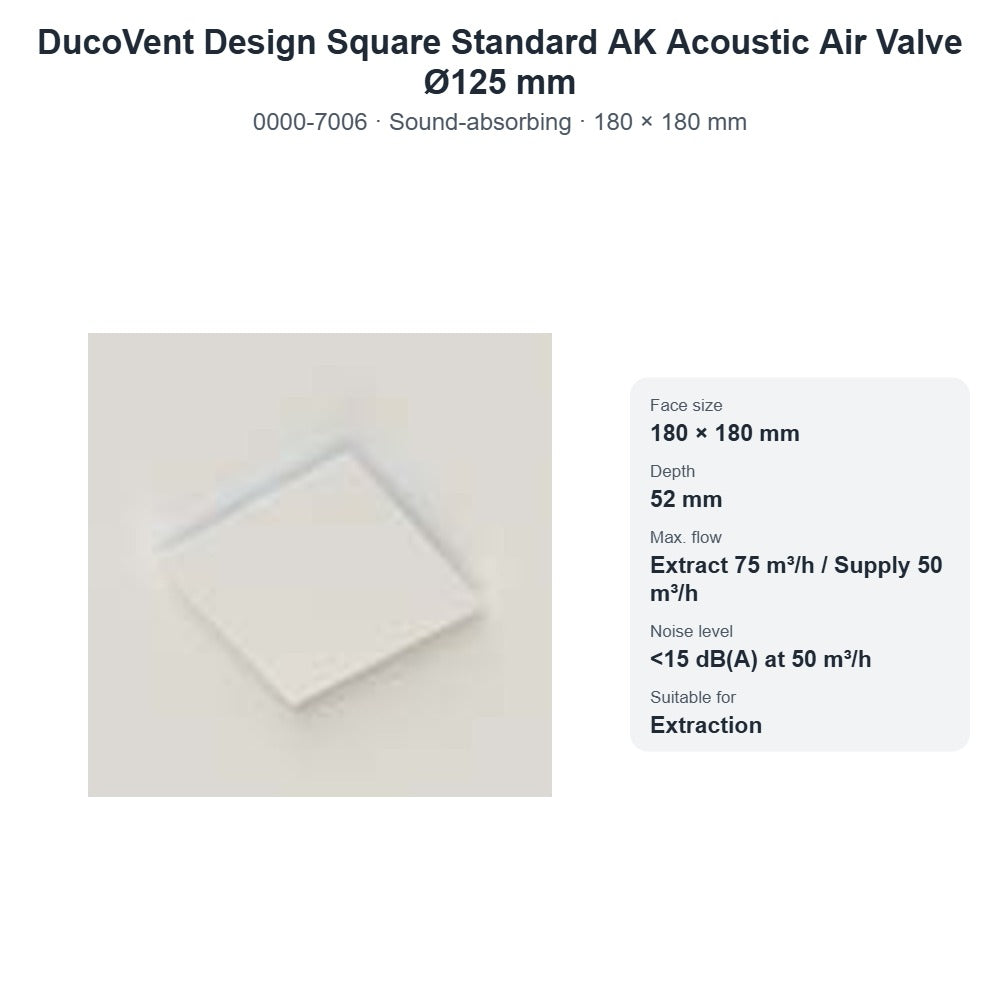 DucoVent Design Square Standard AK Acoustic Air Valve Ø125 mm – DUCO 0000-7006