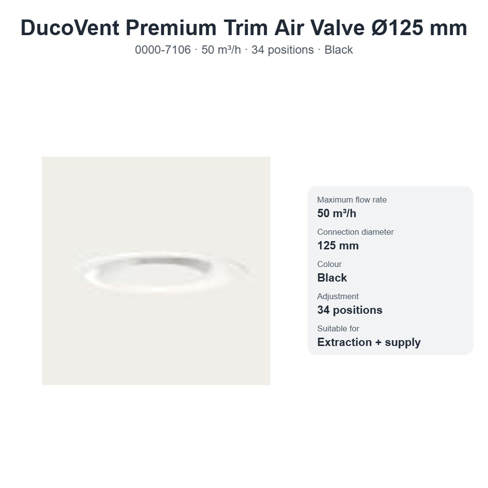 DucoVent Premium Trim Air Valve Ø125 mm – DUCO 0000-7106