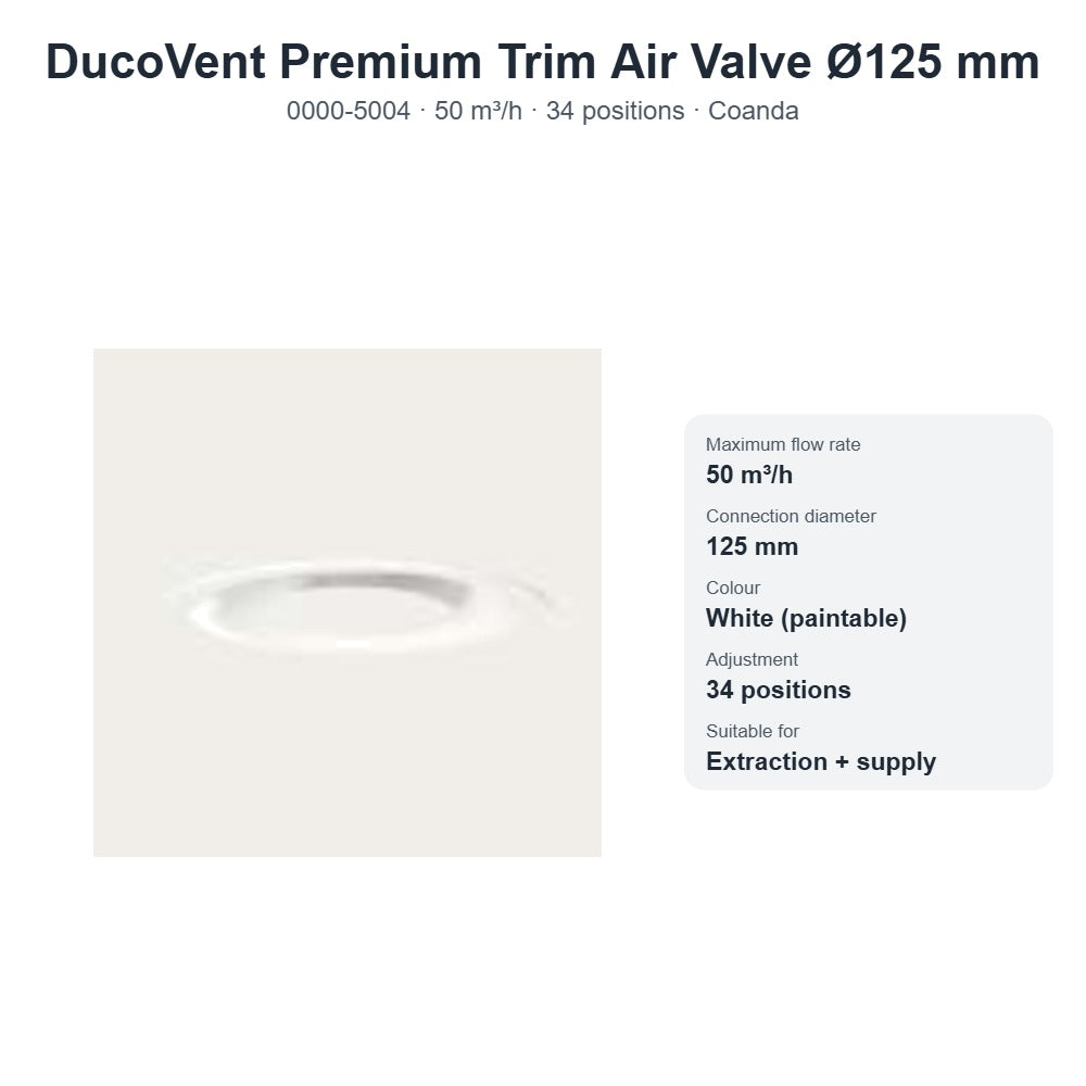 DucoVent Premium Trim Air Valve Ø125 mm – DUCO 0000-5004