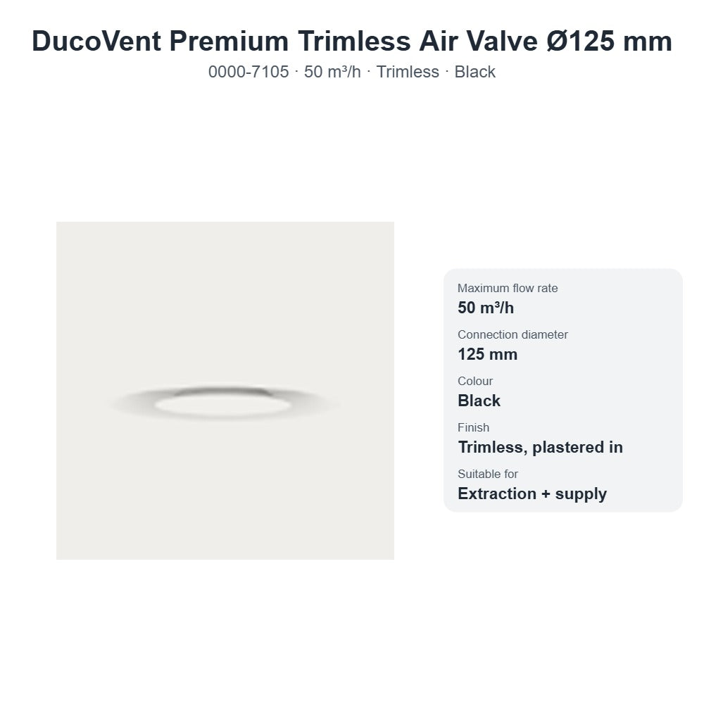 DucoVent Premium Trimless Air Valve Ø125 mm – DUCO 0000-7105