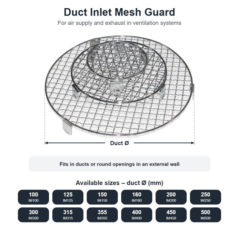 Duct Inlet Mesh Guard – IM100 to IM500