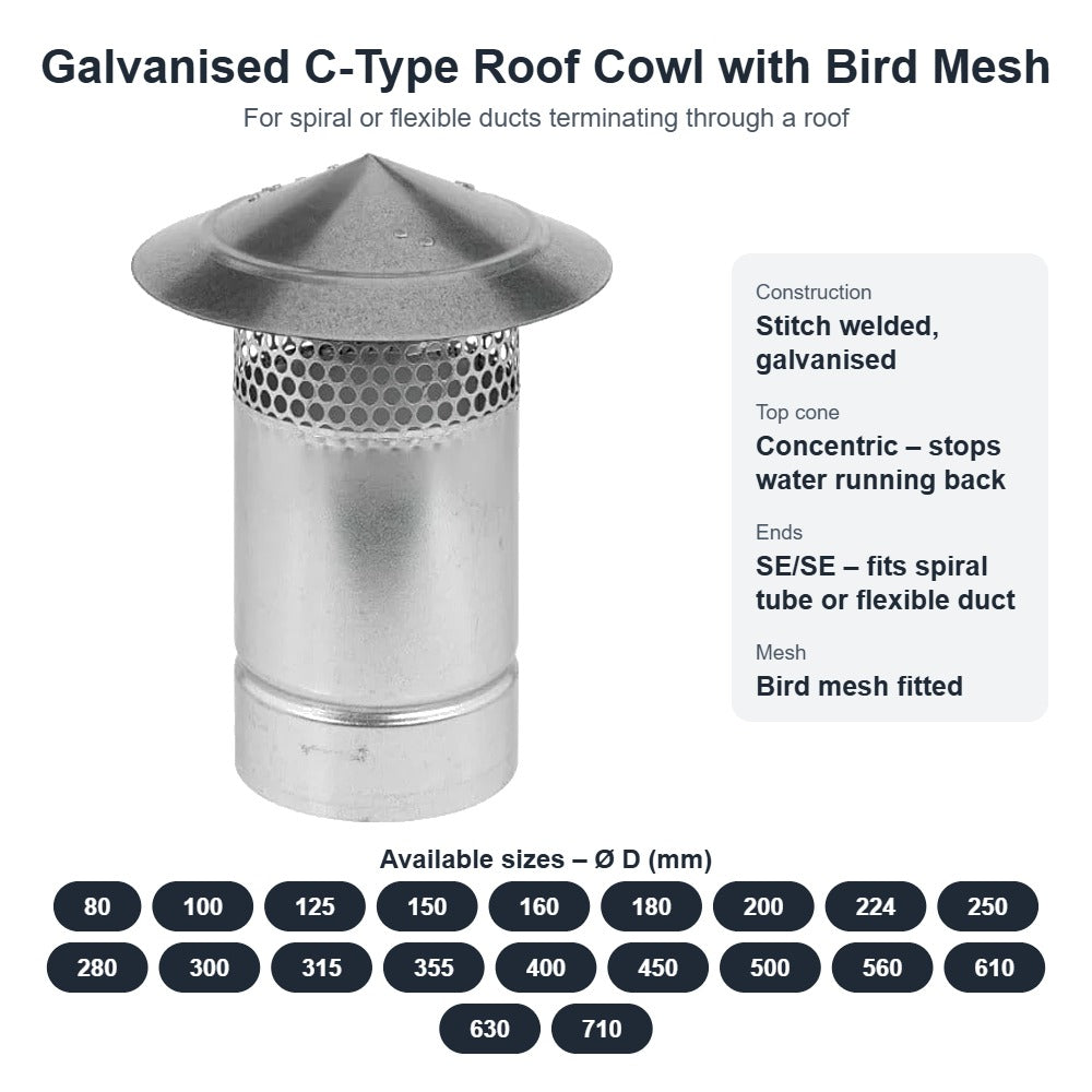Galvanised C-Type Roof Cowl with Bird Mesh – 80mm to 710mm Diameter