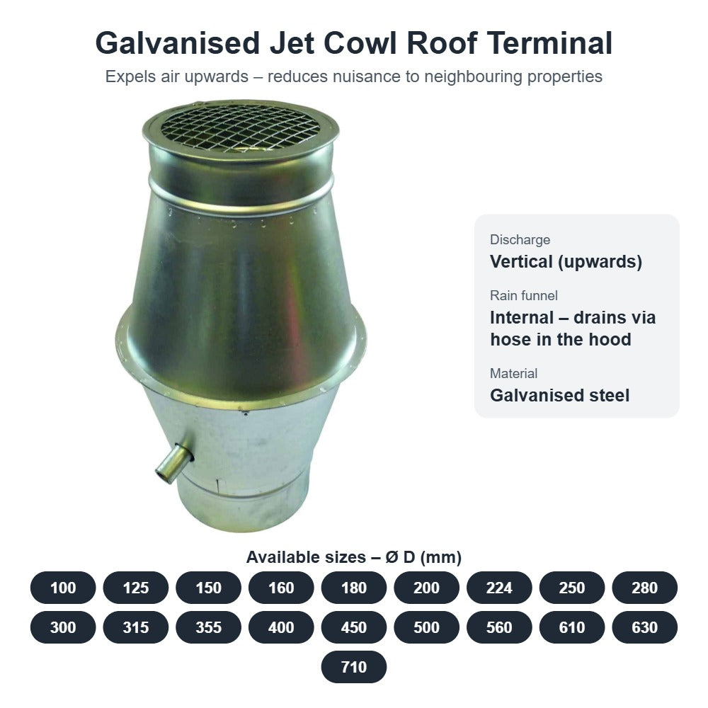 Galvanised Jet Cowl Roof Terminal – 100mm to 710mm Diameter