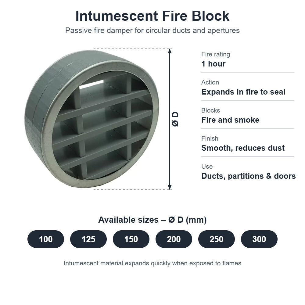Intumescent Fire Block Damper for Circular Duct – 100mm to 300mm