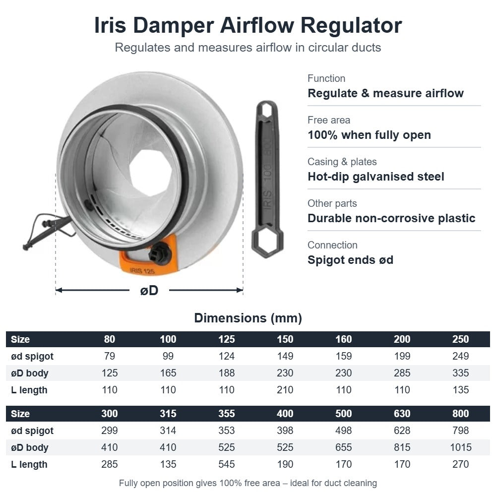 Iris Damper Airflow Regulator for Circular Duct – 80mm to 800mm