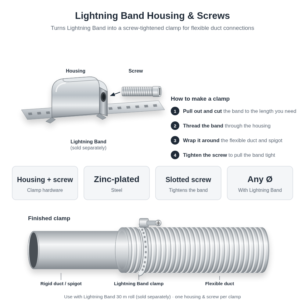 Lightning Band Housing & Screws