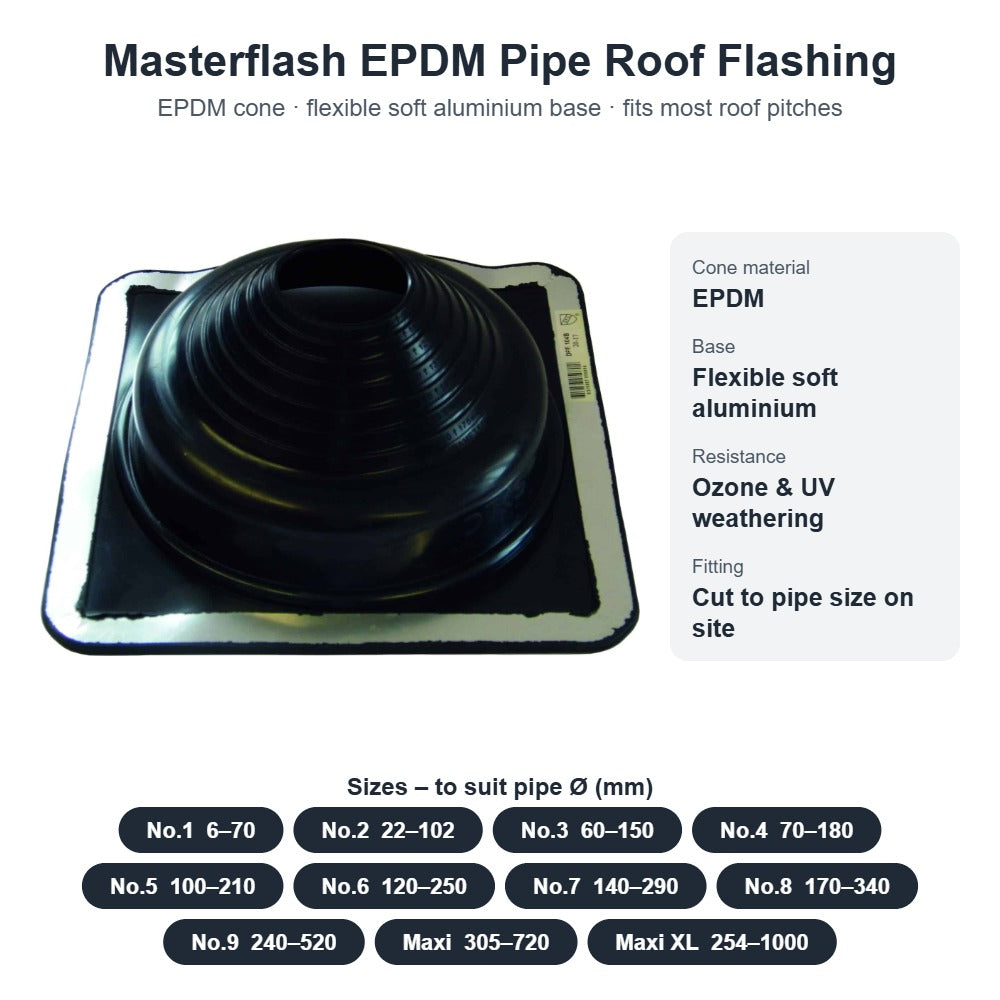 Masterflash EPDM Pipe Roof Flashing – All Sizes