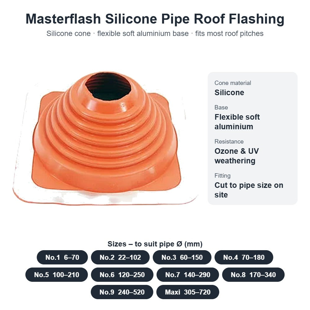 Masterflash Silicone Pipe Roof Flashing – All Sizes