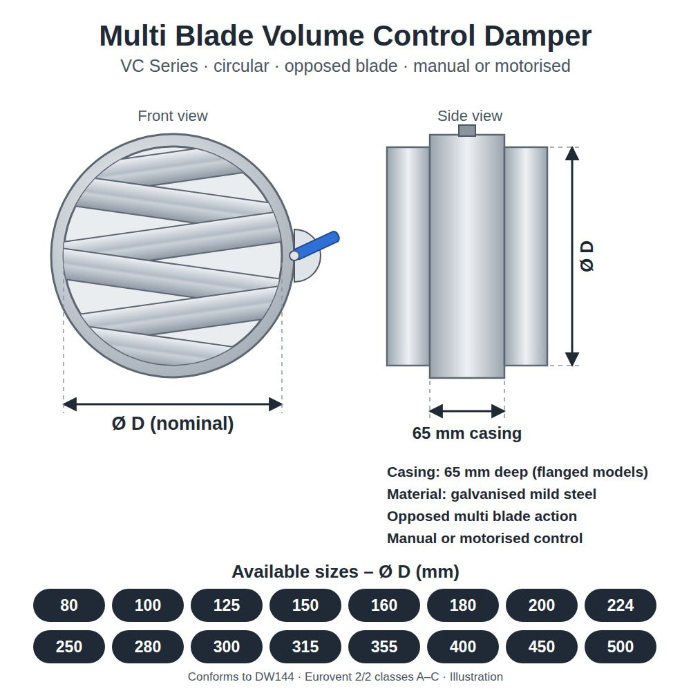 Multi Blade Volume Control Damper (VC Series) – 80mm to 500mm