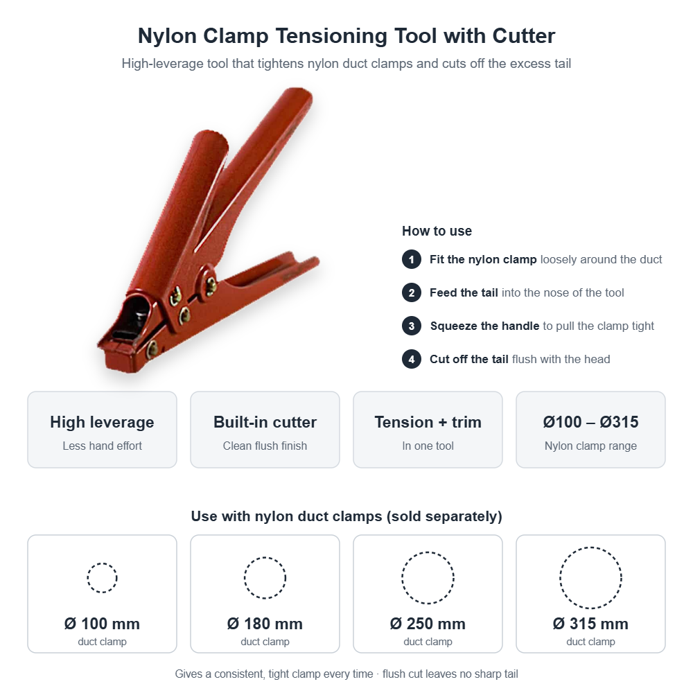Nylon Clamp Tensioning Tool with Cutter