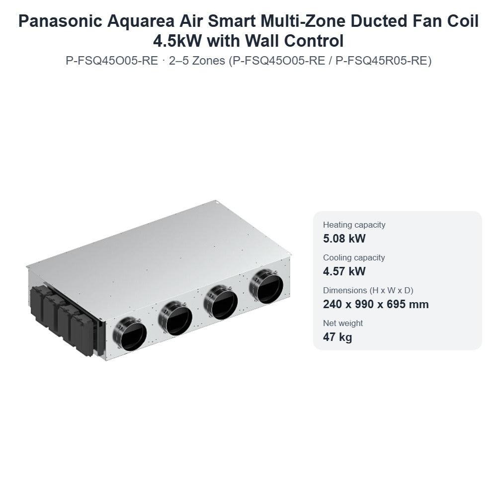 Panasonic Aquarea Air Smart Multi-Zone Ducted Fan Coil 4.5kW with Wall Control – 2–5 Zones (P-FSQ45O05-RE / P-FSQ45R05-RE)