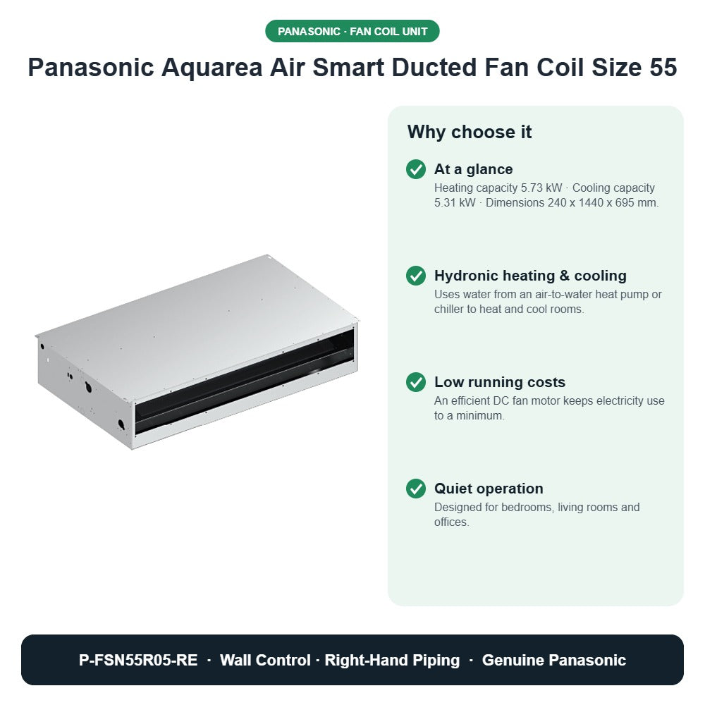 Panasonic Aquarea Air Smart Ducted Fan Coil Size 55 – P-FSN55R05-RE key benefits