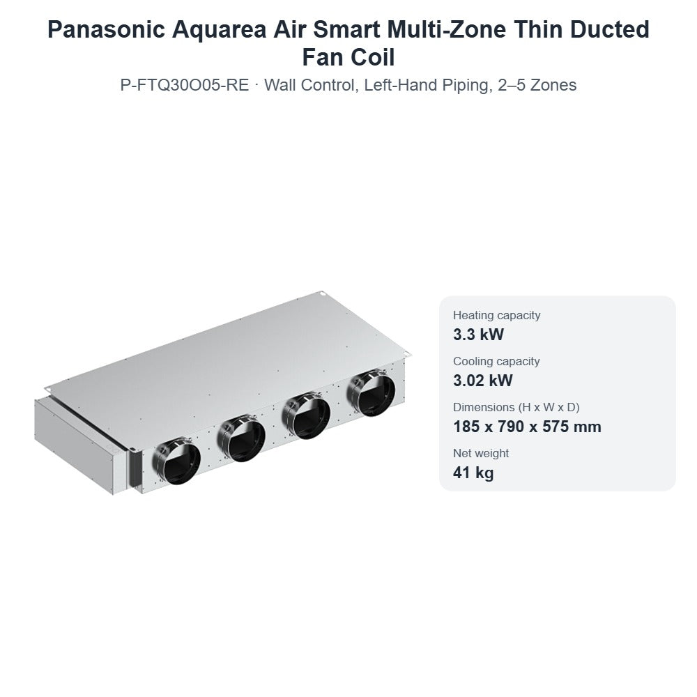 Panasonic Aquarea Air Smart P-FTQ30O05-RE Multi-Zone Thin Ducted Fan Coil – Wall Control, Left-Hand Piping, 2–5 Zones