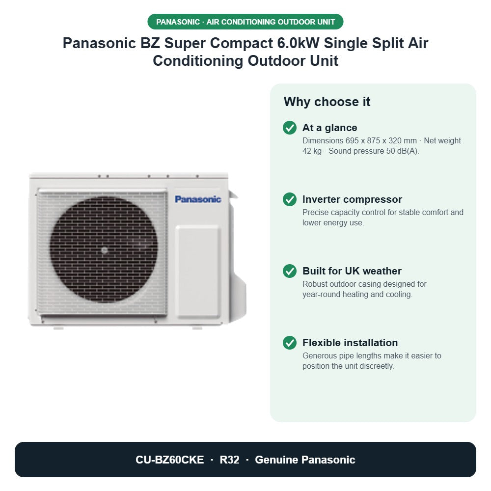 Panasonic BZ Super Compact 6.0kW Single Split Air Conditioning Outdoor Unit – CU-BZ60CKE key benefits
