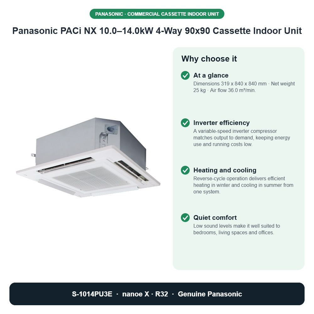 Panasonic PACi NX 10.0–14.0kW 4-Way 90x90 Cassette Indoor Unit – S-1014PU3E key benefits