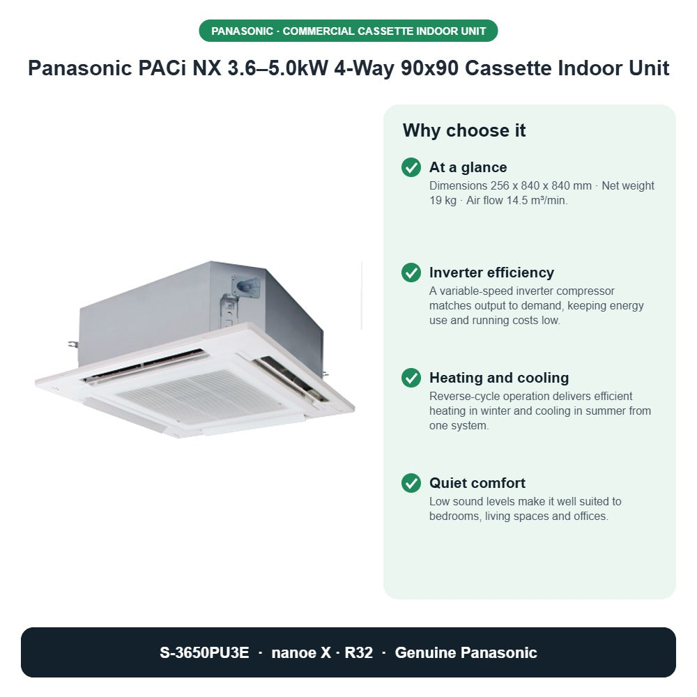 Panasonic PACi NX 3.6–5.0kW 4-Way 90x90 Cassette Indoor Unit – S-3650PU3E key benefits