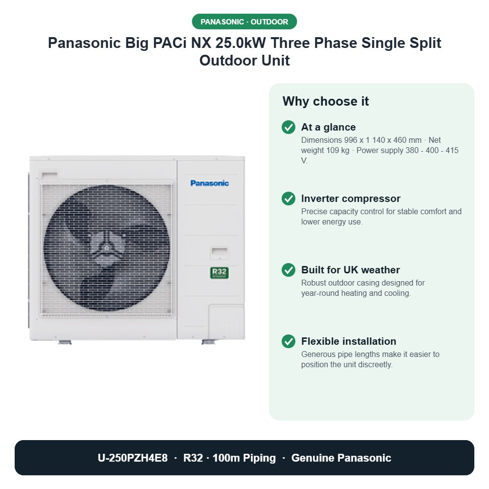 Panasonic Big PACi NX 25.0kW Three Phase Single Split Outdoor Unit – U-250PZH4E8 key benefits