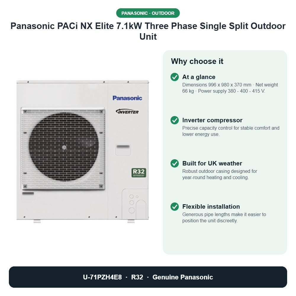 Panasonic PACi NX Elite 7.1kW Three Phase Single Split Outdoor Unit – U-71PZH4E8 key benefits