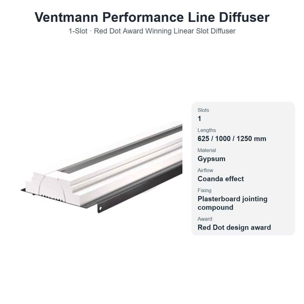 Performance Line Diffusers – 1-Slot