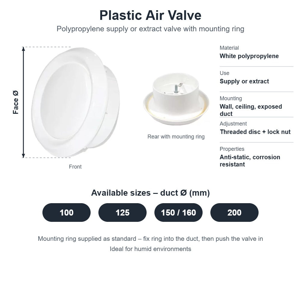 Plastic Air Valve with Mounting Ring – 100mm to 200mm