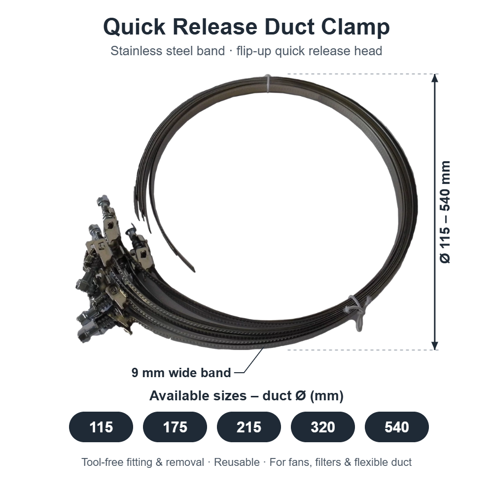 Quick Release Duct Clamp – 115mm to 540mm